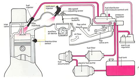 車 空気入れ おすすめ 空気を入れるだけで運転が変わる？